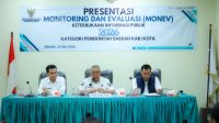 monev tangsel